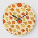 Recherche de symbolique horloges Abstrait
