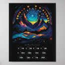 Recherche de cycles posters Astrologie