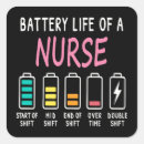 Recherche de infirmière humour autocollants Vie d'infirmière