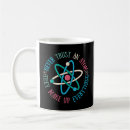 Recherche de atomes classiques tasses De