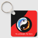 Recherche de amant de dragon Pour lui