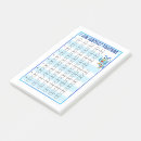 Recherche de fractions posters Professeur