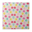 Recherche de motif pois carreaux Mignon