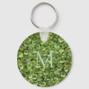 Recherche de peridot porteclés Août