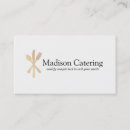 Recherche de banquets cartes visite Nourriture