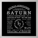 Recherche de planète saturne posters Astronaute