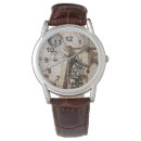 Recherche de ballons montres Pour tous