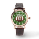 Recherche de nom montres Sport