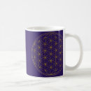 Recherche de la géométrie sacrée tasses Méditation