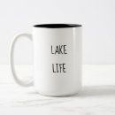 Recherche de lacs tasses Maison de lac