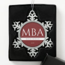 Recherche de mba ornements Diplôme