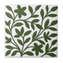 Recherche de feuille vert carreaux Décoratif