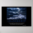 Recherche de leadership posters Inspirant
