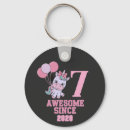 Recherche de licorne porteclés Filles