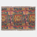 Recherche de thangka Bouddhiste