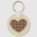 Recherche de brun chocolat porteclés Nourriture
