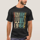 Recherche de 1966 Parti