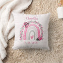 Recherche de dame coussins Pour enfants