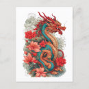 Recherche de dragon de chinois traditionnel posters Année du dragon