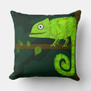 Recherche de cameleon coussins Lézard