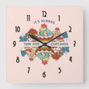 Recherche de cupcake horloges Kitchen