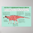 Recherche de crétacé posters Paléontologie