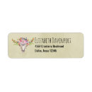 Recherche de crâne de mode Floral