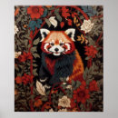 Recherche de panda rouge art Animal