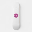 Recherche de santé skateboards Sports