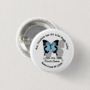 Recherche de perdu badges Bleu