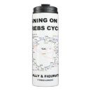 Recherche de chimie organique tasses Biochimie