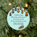 Recherche de frison ornements Noël