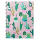 Recherche de cactus carnets Sud ouest