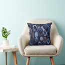 Recherche de myrtille coussins Moderne