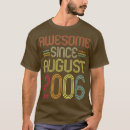 Recherche de friends christmas tshirts Humor