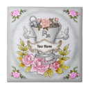 Recherche de pharmacie carreaux Médecine