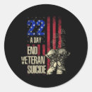 Recherche de signalisation autocollants Conseil au deuil