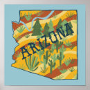 Recherche de tucson posters Arizona