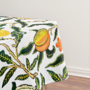 Recherche de william morris pattern Design