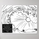 Recherche de grandes vagues pour surfer posters Coucher de soleil