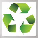 Recherche de recyclage posters Terre