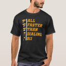 Recherche de calibres tshirts Plus rapide