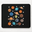 Recherche de star tapis souris Crâne