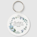 Recherche de fait main porteclés Joli