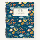 Recherche de funny carnets Mignon