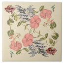 Recherche de 6x6 carreaux Floral