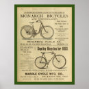 Recherche de monarchie posters Vintage