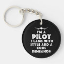 Recherche de pilote porteclés Avion