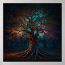 Recherche de grotesque posters Arbre