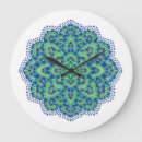 Recherche de hindouisme horloges Symbole